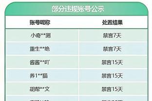 还有这份自信吗？里皮此前采访：国足发挥出水平能赢亚洲任何对手